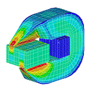 Flux density distribution